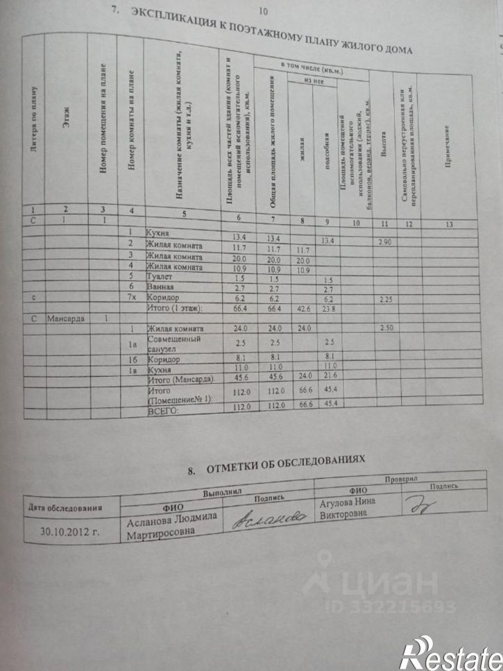 Коттедж/дом Ростов-на-Дону, посёлок Чкаловский