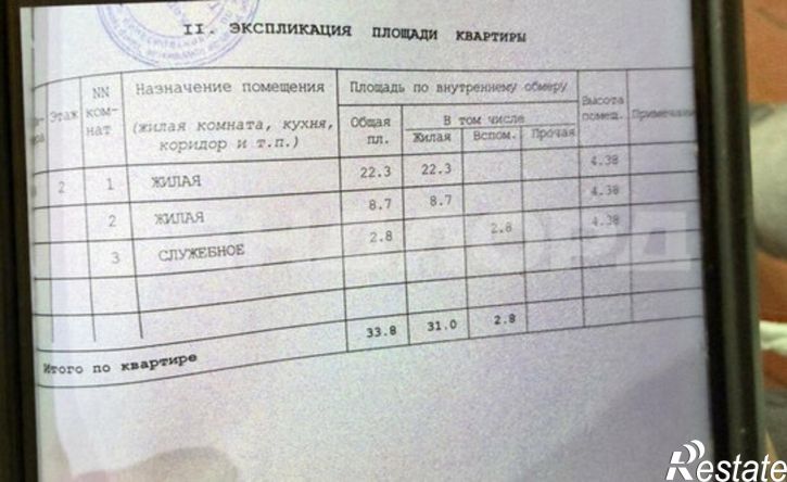 1-комн квартира Новочеркасск, Комитетская улица, 59/62